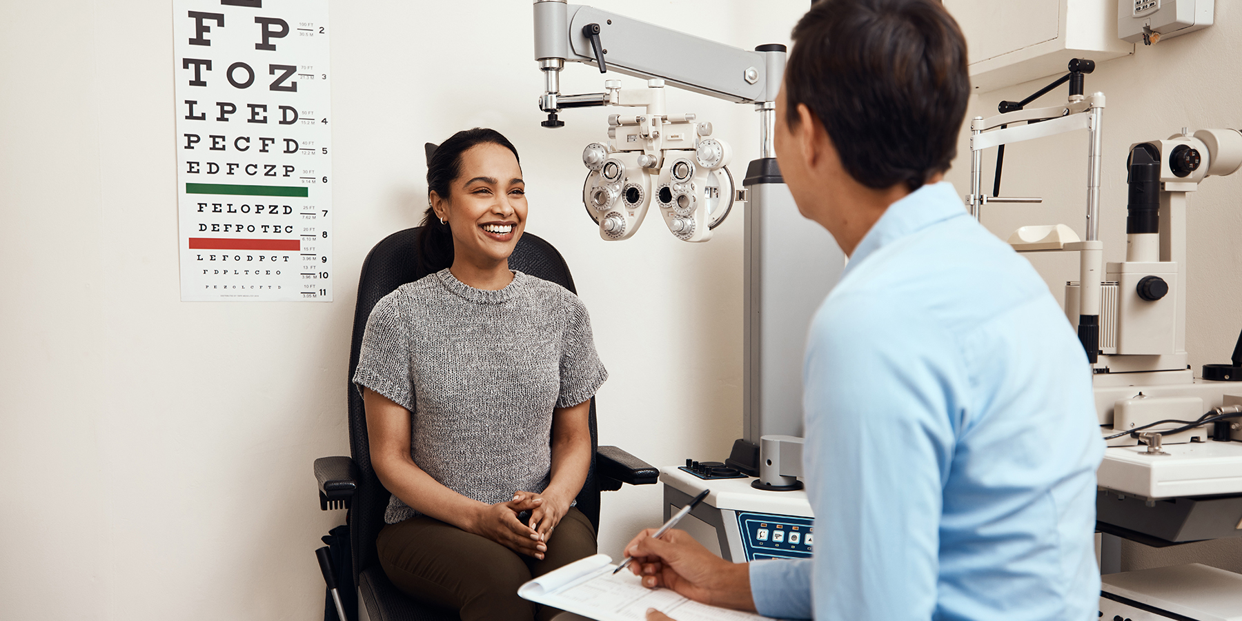 Why Annual Eye Exams Matter